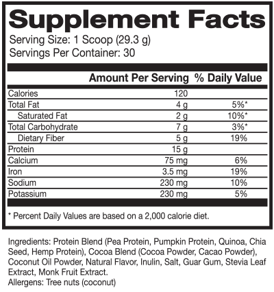 chocolate protein info