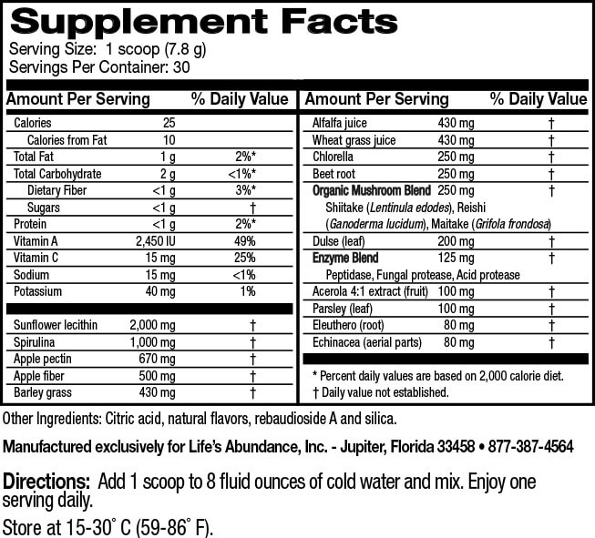 Supplement Info