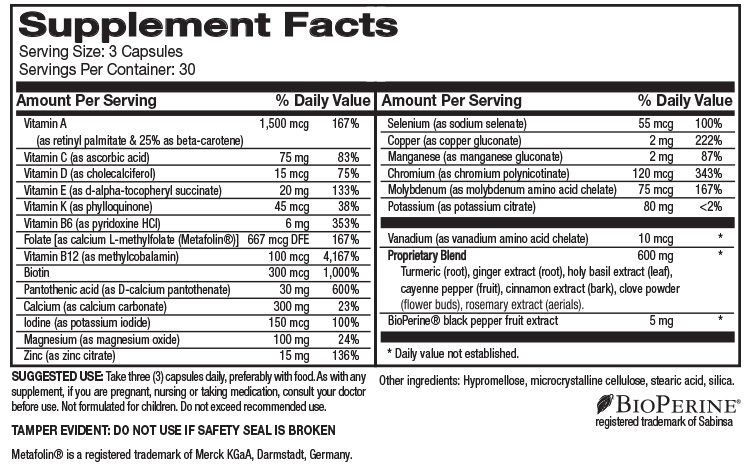 Supplement Info