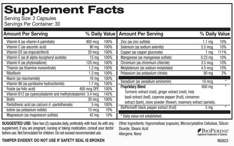 Supplement Info